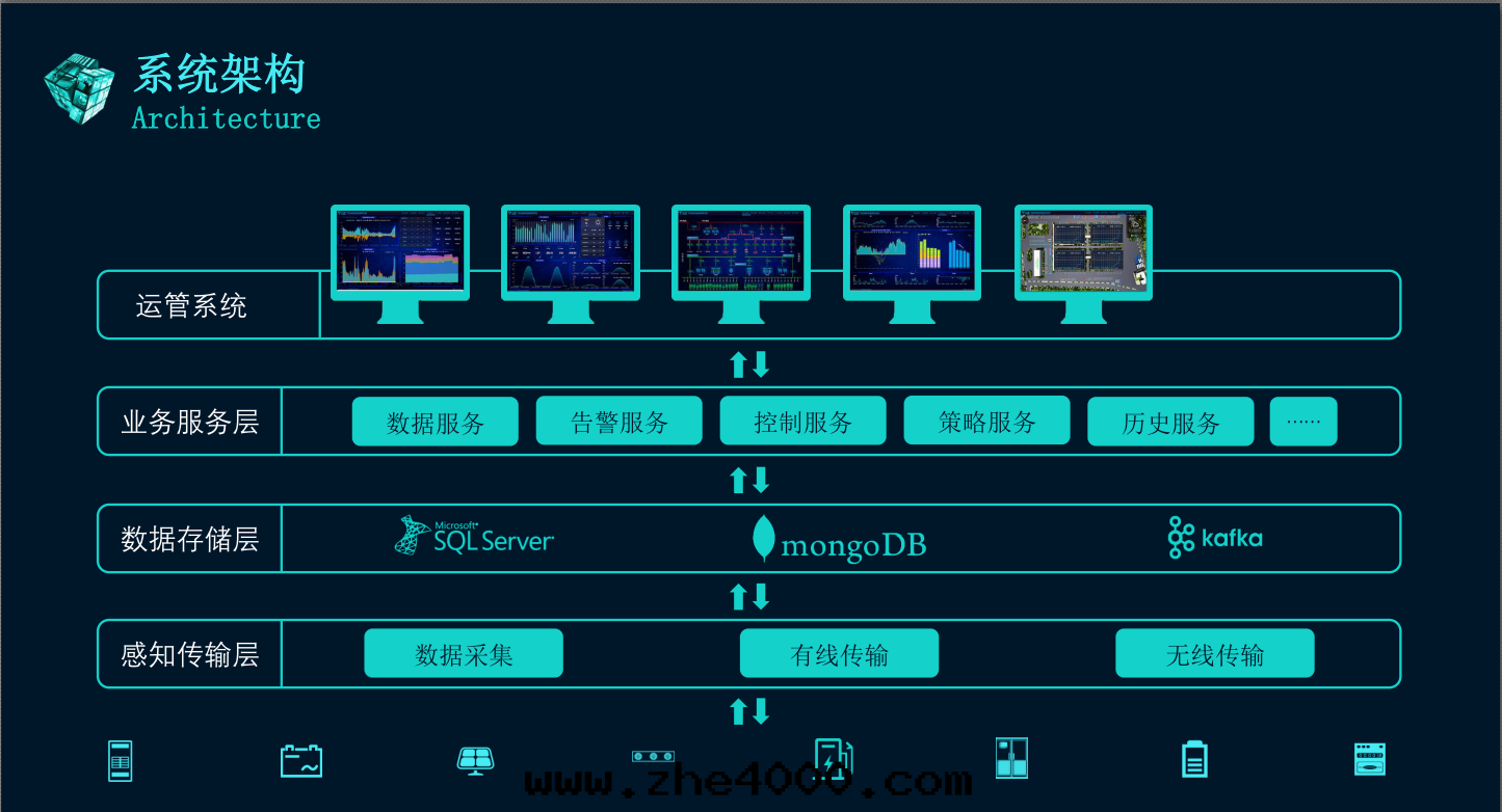 1581594016418484.png image.png