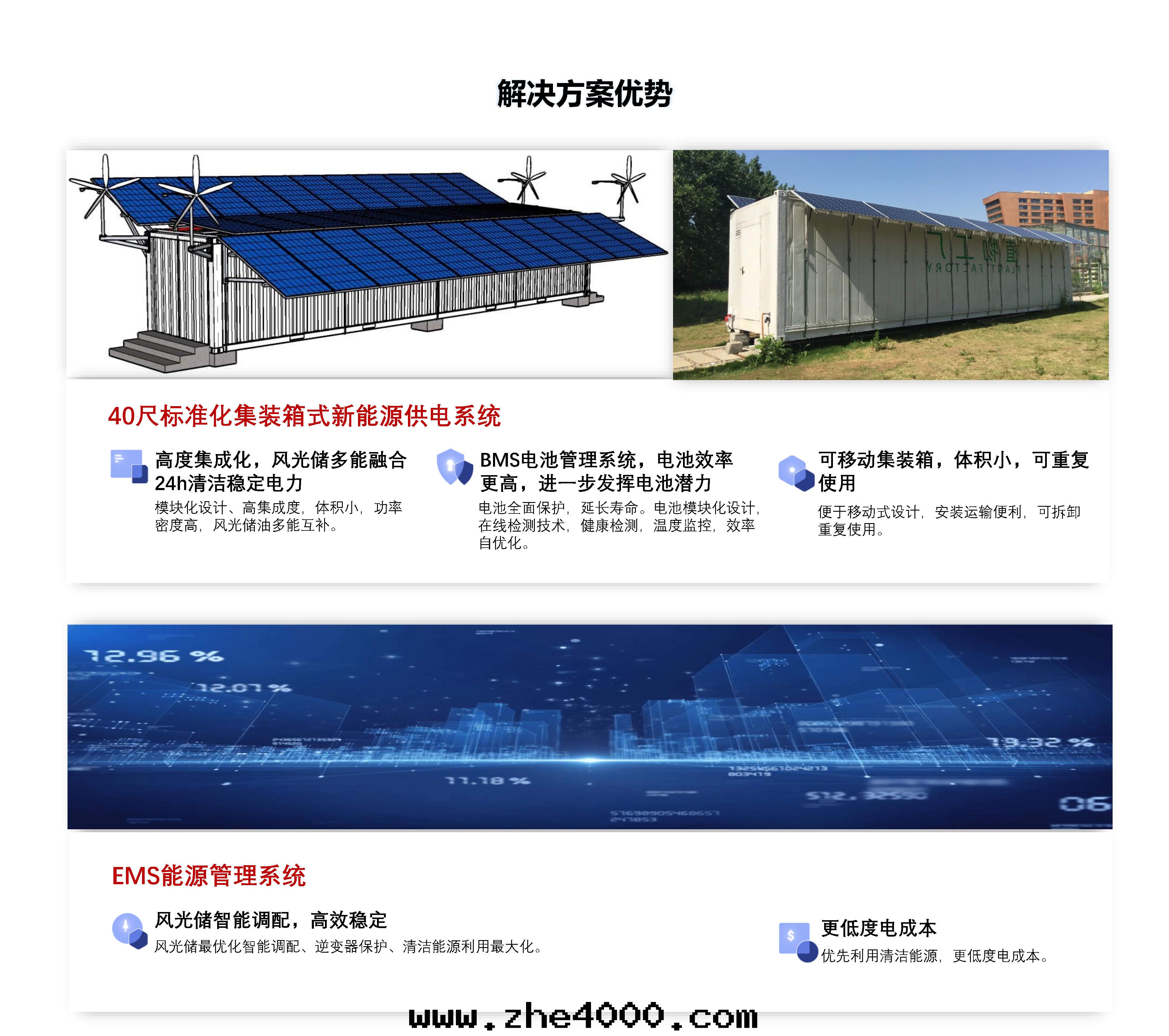 1646291720319123.jpg 07離网新(xīn)能(néng)源解(jiě)決方(fāng)案2022.02.15_Page4.jpg