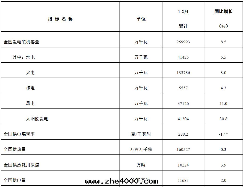 1681290520833912.png image.png