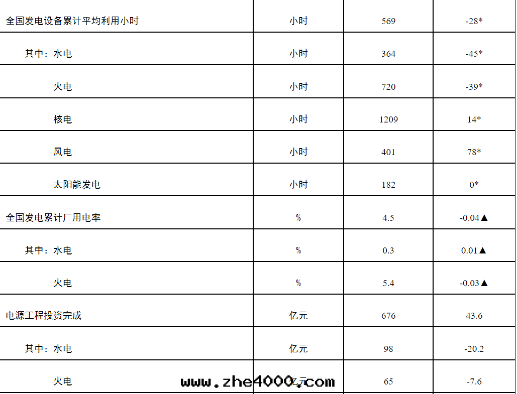 1681290606563544.png image.png