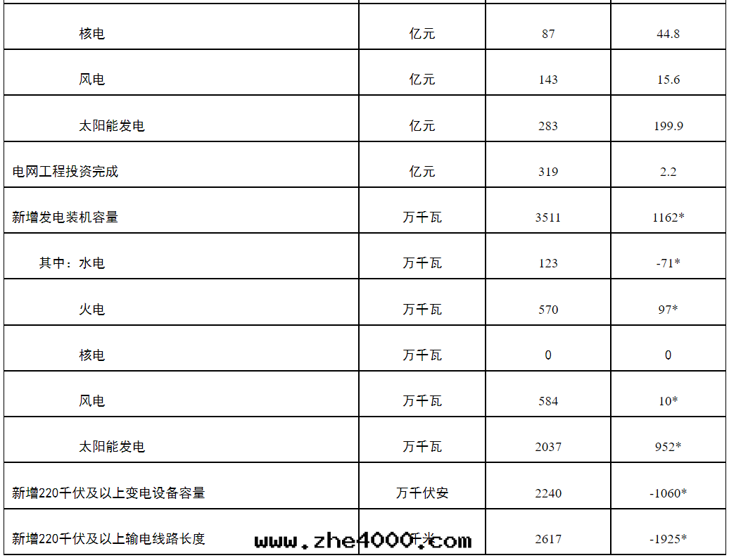 1681290690112519.png image.png