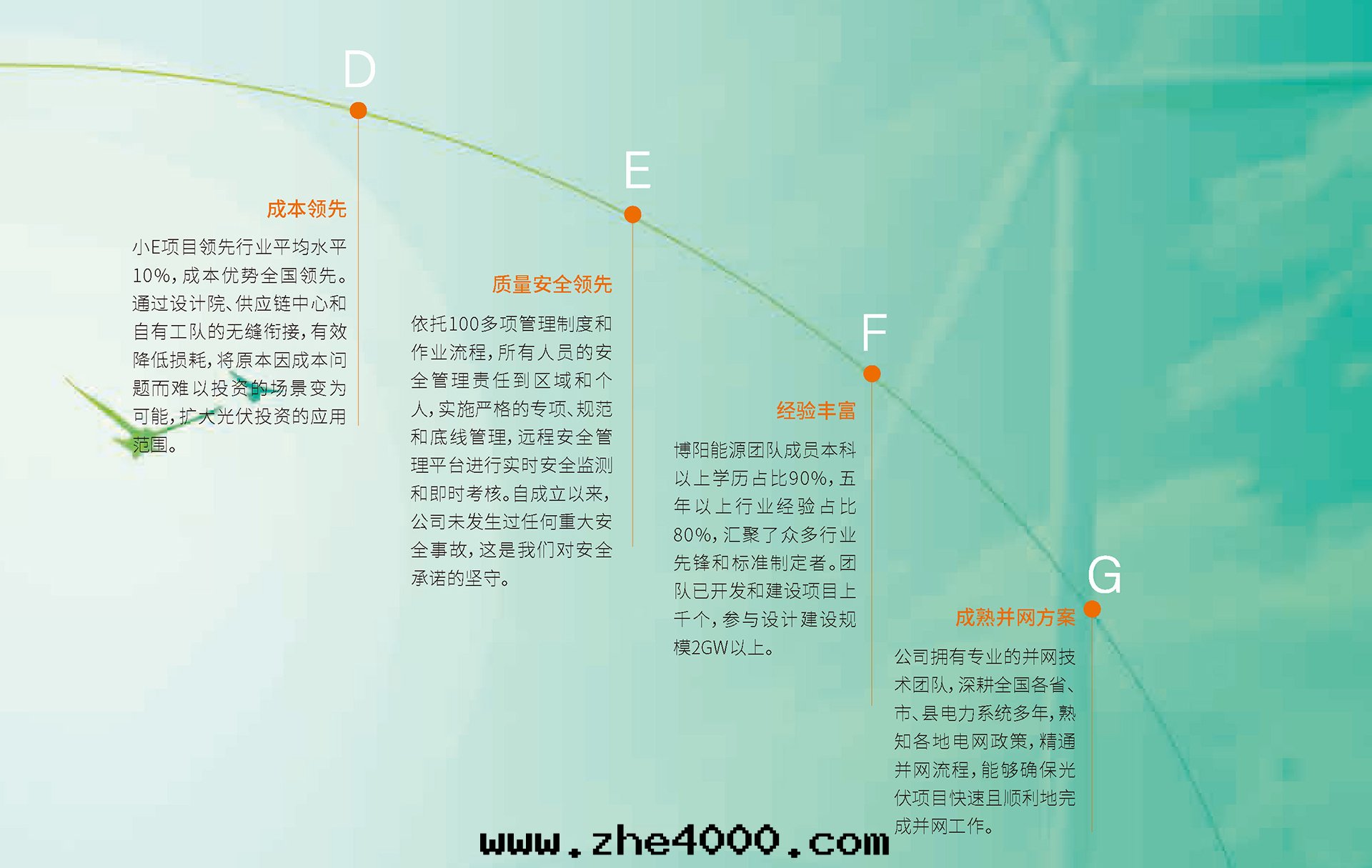 博陽能(néng)源企業画(huà)册(cè)_页(yè)面(miàn)_11.jpg